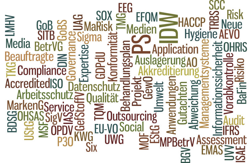 EEAB_Wordle_2